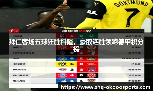 拜仁客场五球狂胜科隆，豪取连胜领跑德甲积分榜